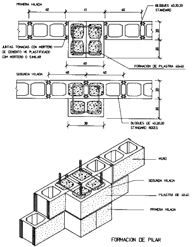 Formación de Pilar (386 x 495)
