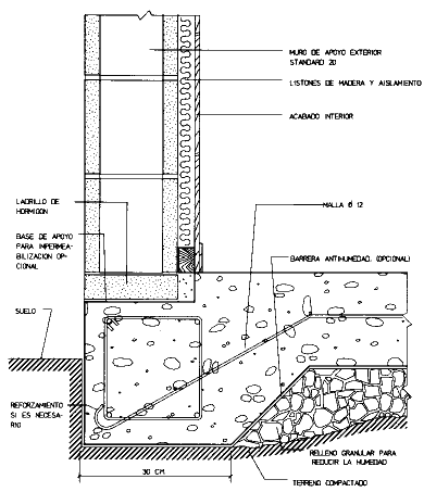 Cimentación de losa flotante (390 x 453)