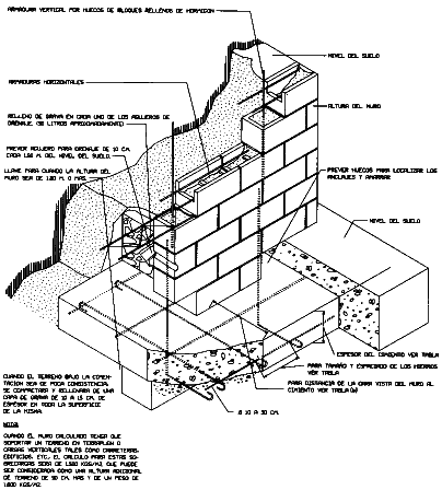 Tabla 1 (404 x 448)